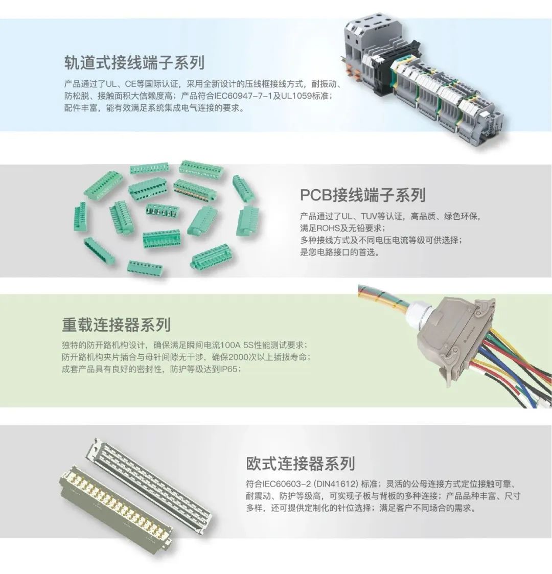 置恒卓能產品系列