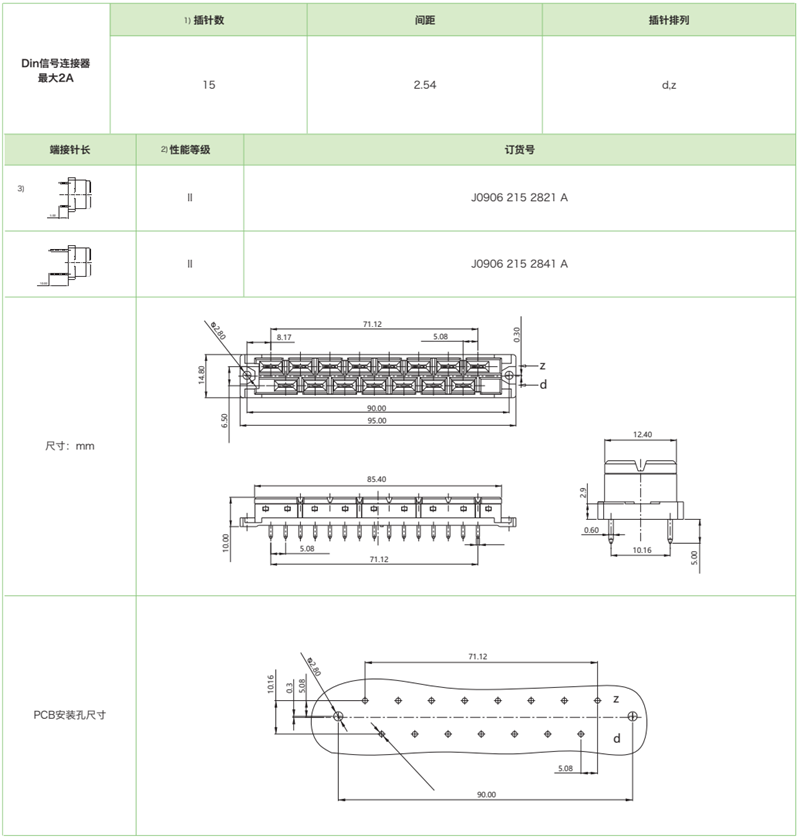 結(jié)構(gòu)H15-三排標(biāo)準(zhǔn)型J0906系列-母連接器參數(shù)